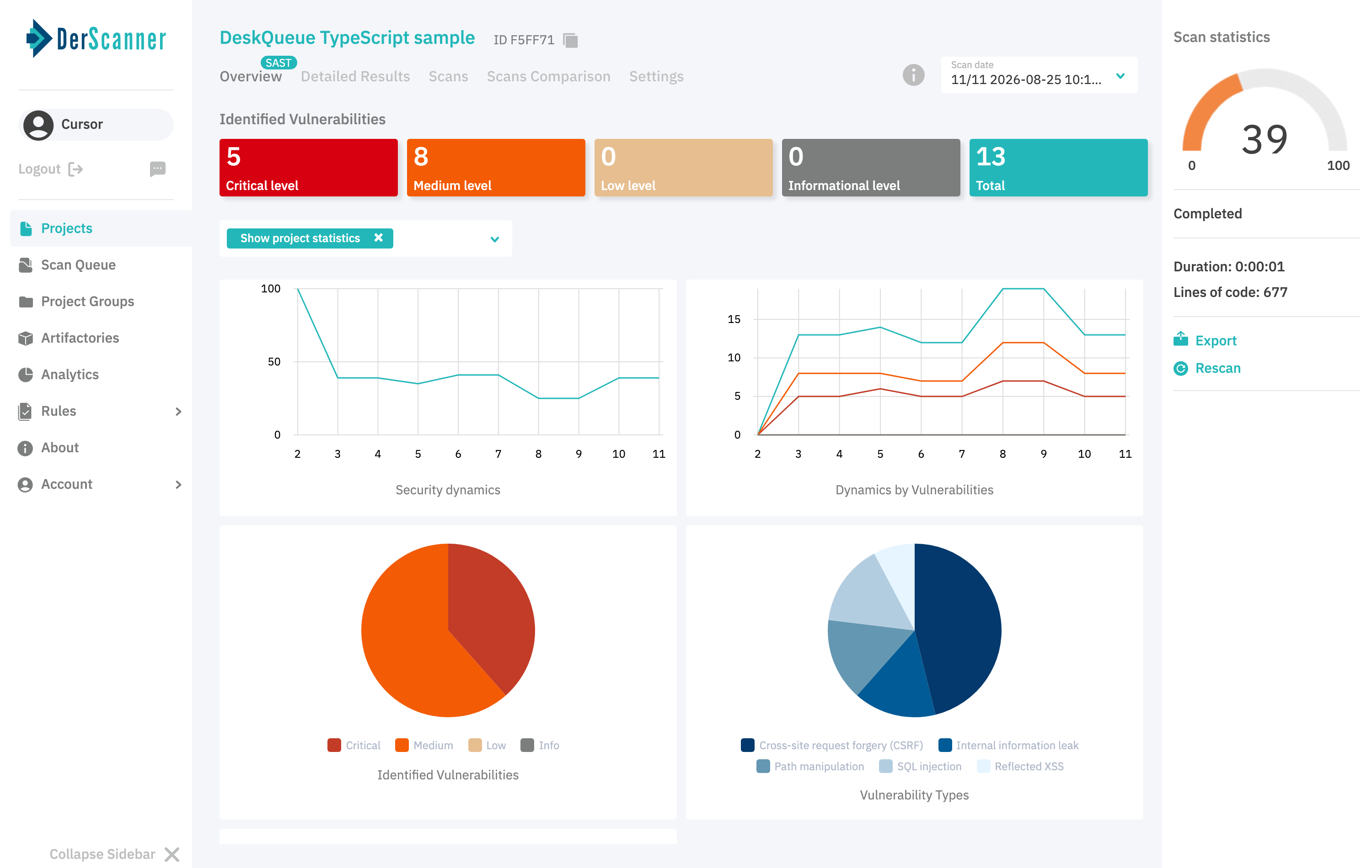 DerScanner statistics view after remediation rescan
